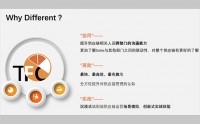 TFC橙色行動(dòng)沙盤，端到端供應(yīng)鏈運(yùn)營(yíng)效能提升