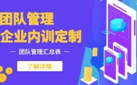 ?團隊管理內訓課程匯總表?